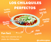 - LAS PARRILLAS SABOR AL ROJO VIVO