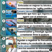  - El Tesoro