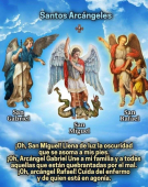  - Ángeles de sanación con encanto