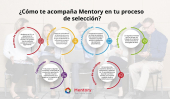  - Mentory Grupo Consultor Turístico