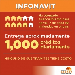 Hay muchas formas de poder obtener financiamiento para tu casa - Grupo SADASI - Puebla
