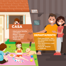 Puedes escoger entre casa o departamento de acuerdo a tus necesidades - Grupo SADASI - Puebla