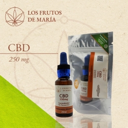 Los Frutos de María - CBD en Puebla - Puebla