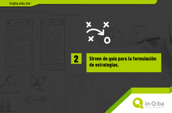 INQBA Escuela de Negocios - Puebla