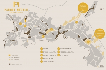 Hachity Bienes Raíces Puebla - Puebla