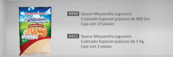 SADIRI - Distribución de Chilchota alimentos - Puebla