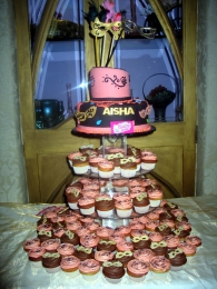 Que tu pastel y tus cupcakes adornen tu evento de acuerdo al tema de tus 15 años. - The Little Baker...